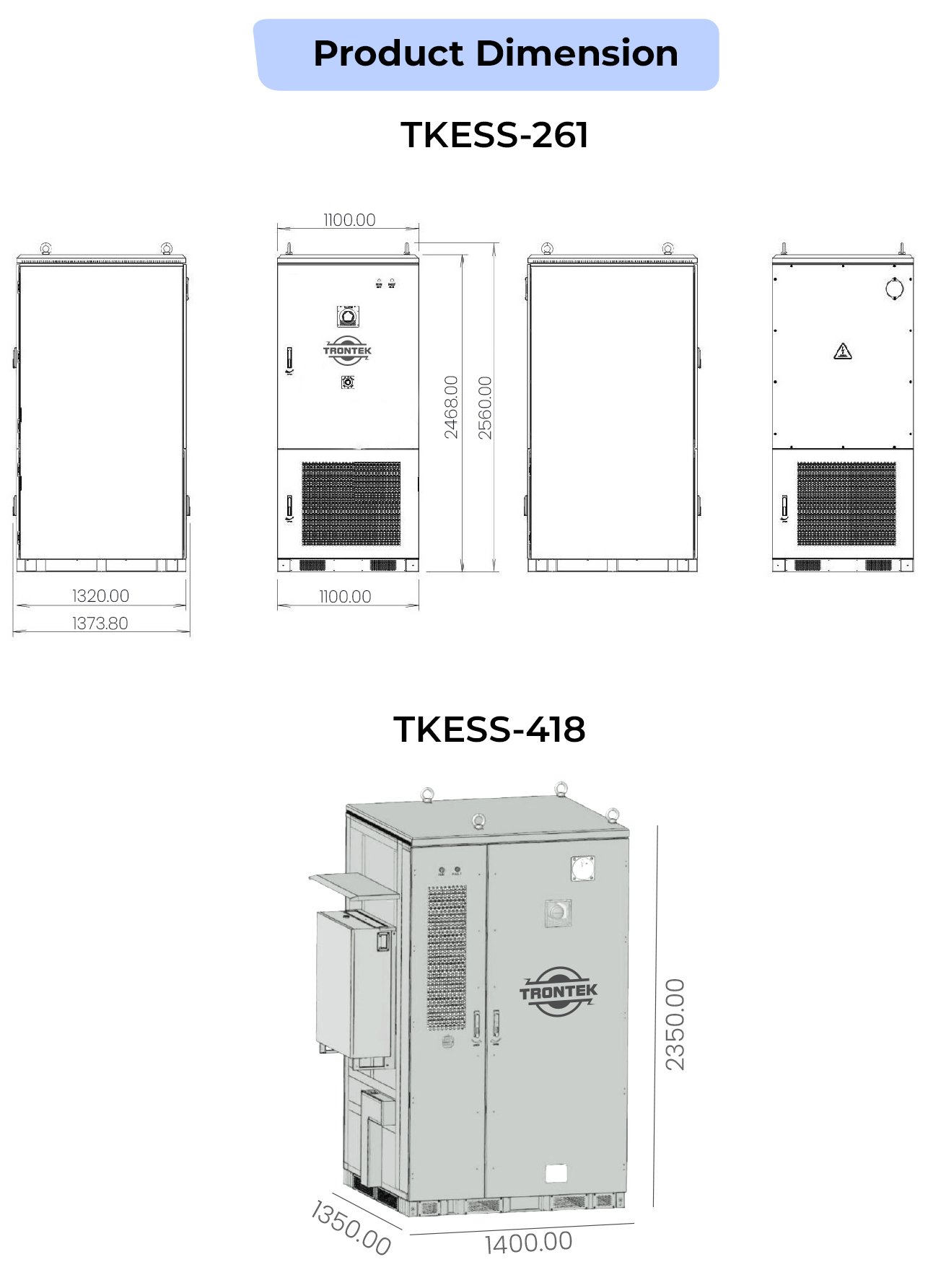 industrial energy storage dimension